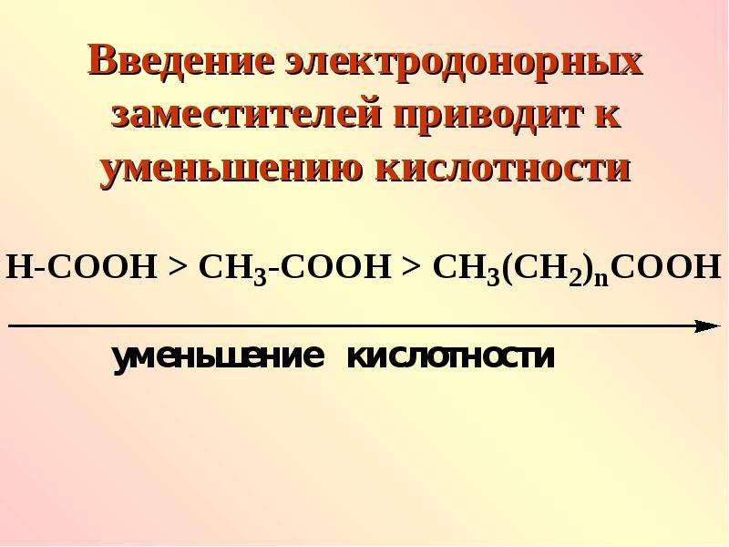 Ряд кислотных свойств. Усиление кислотных свойств органических кислот. Кислотные свойства органических веществ.