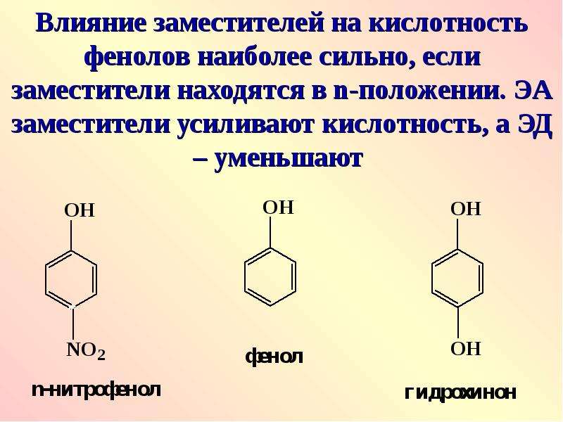 Почему фенол карболовая кислота