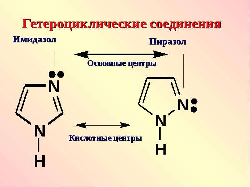 2 органические кислоты соединения содержащие. Кислотно-основные свойства органических соединений. Кислотно-основные свойства органических веществ. Основные свойства соединений. Кислотно основные свойства важных веществ.