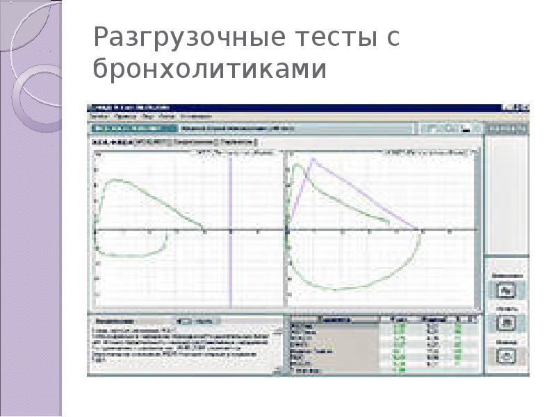 Спирография что. ФВД бронхолитик. Спирография с бронхолитической пробой что это. Функция внешнего дыхания с бронхолитиком. Спирография с пробой с бронхолитиком.