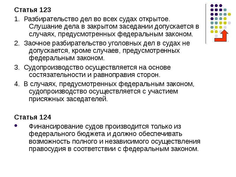 Статья 123