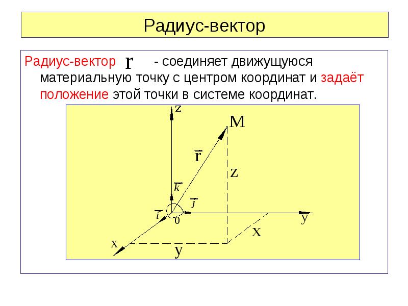 Вектором соединяющим. Радиус-вектор и его проекции по осям координат. Радиус-вектор материальной точки. Формула нахождения радиуса вектора. Радиус-вектор его модуль.