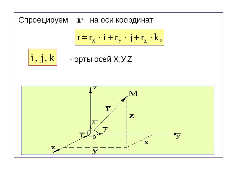 Орта оси