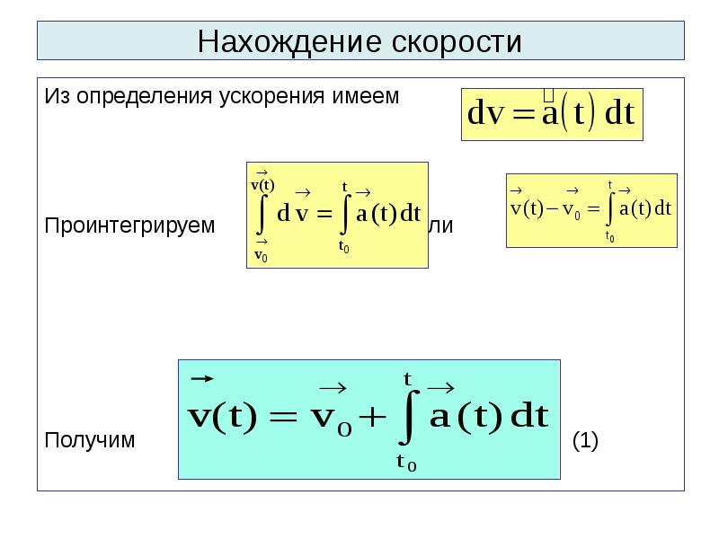 Средняя скорость ускорение. Интеграл от ускорения. Скорость через интеграл. Интегрирование ускорения по времени. Скорость через ускорение интеграл.