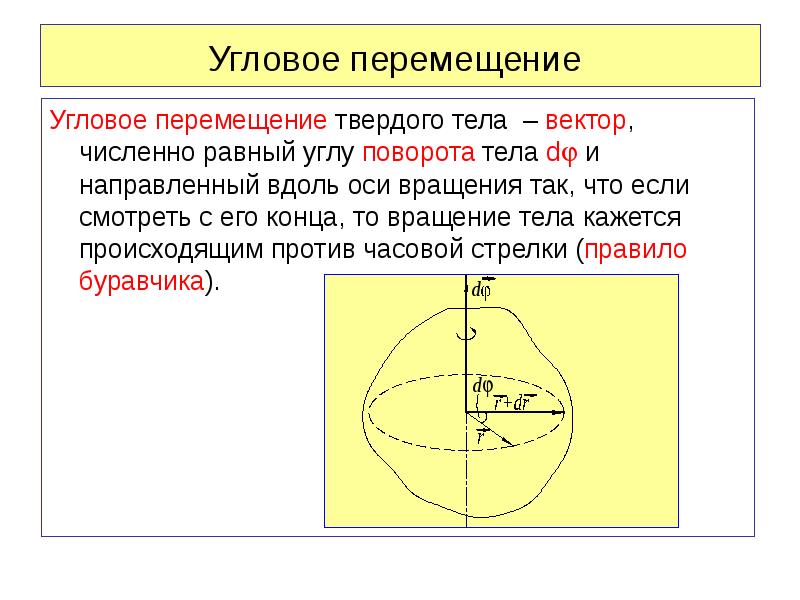 Угловое перемещение угловая скорость