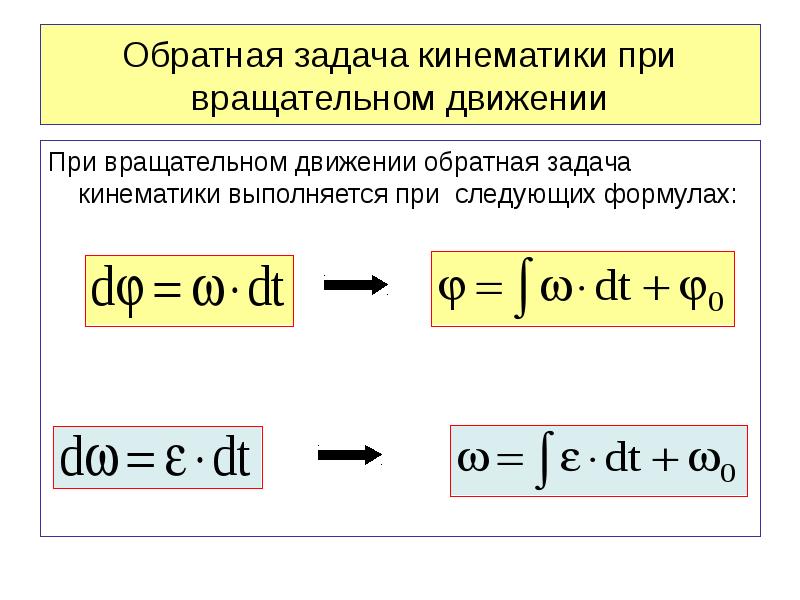 Обратное движение