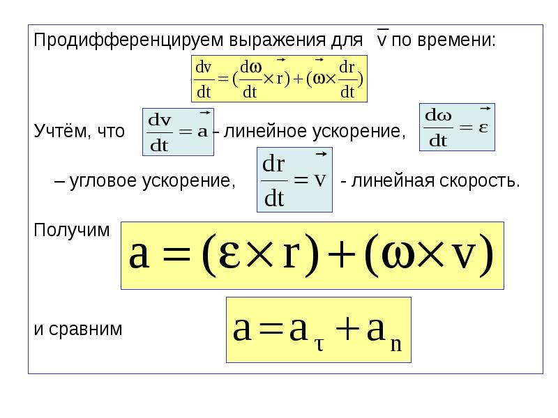 Выразить скорость через ускорение