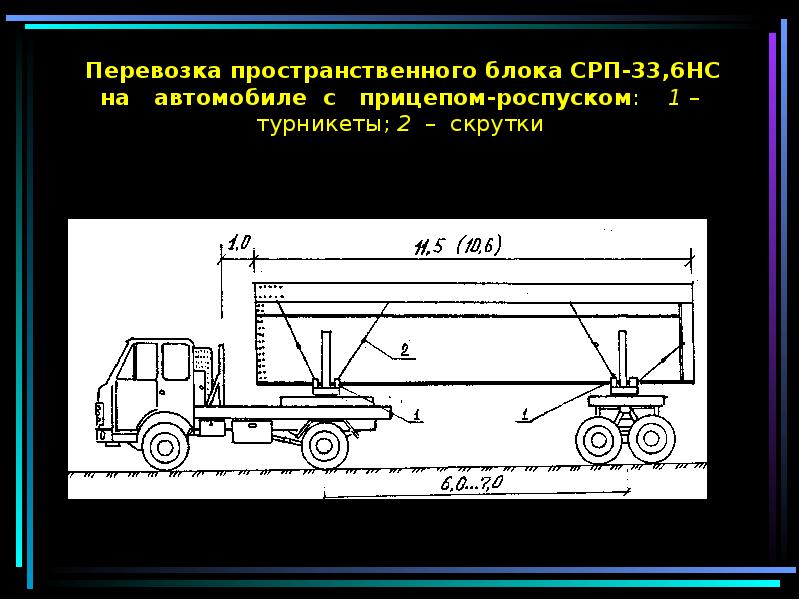 В случае роспуска