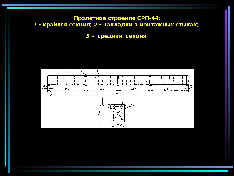 Нижний край пролетного строения. СРП 33.6 пролетное строение. Пролетное строение. Пролетное строение СРП. Монтажные стыки пролетных строений на накладках.