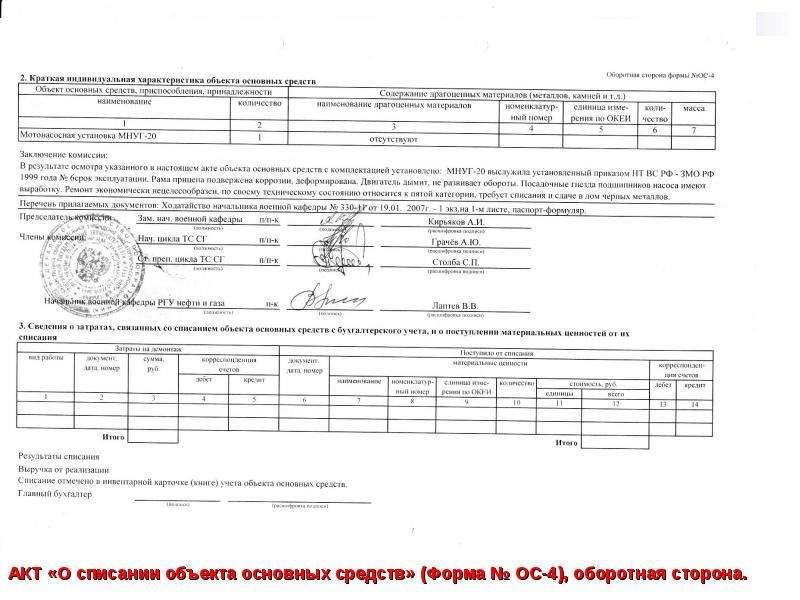 


АКТ «О списании объекта основных средств» (Форма № ОС-4), оборотная сторона.
