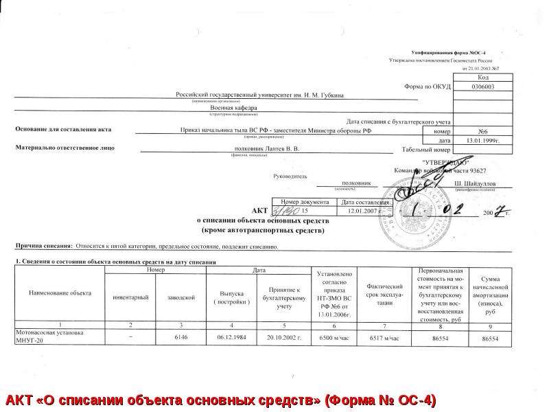 


АКТ «О списании объекта основных средств» (Форма № ОС-4)
