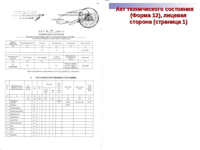 Акт технического состояния пожарного автомобиля образец заполнения