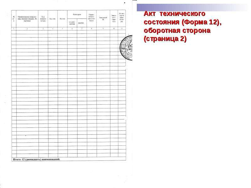 


Акт  технического состояния (Форма 12), оборотная сторона (страница 2)
