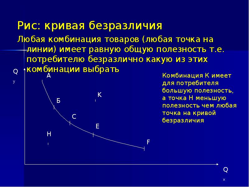 Кривые безразличия это кривые равного