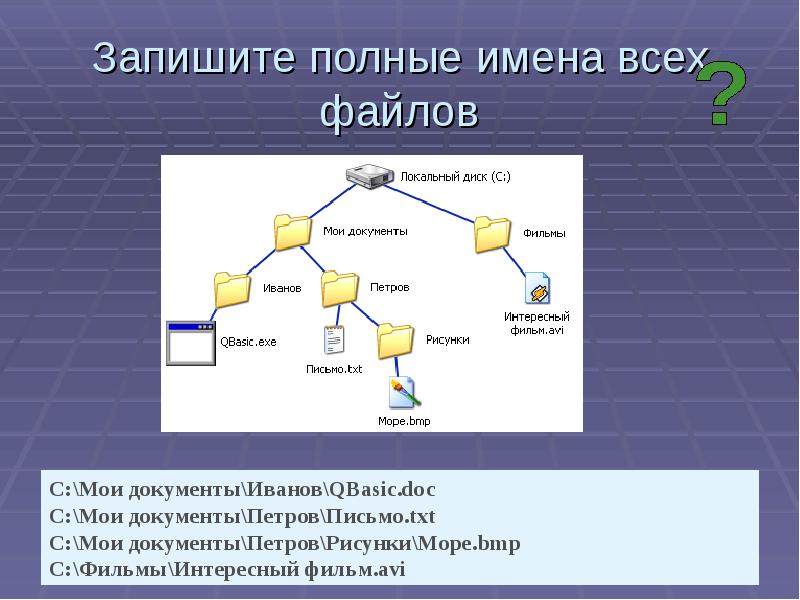 Дано дерево каталогов составь полное имя файла диаграмма xls