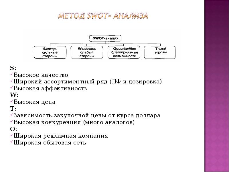 Система качества в аптеке образец