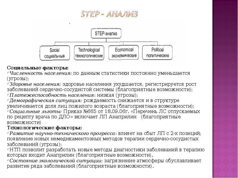 Положение о аптеке образец