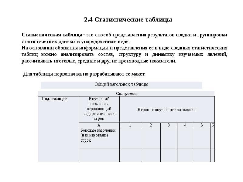 Статистическая таблица