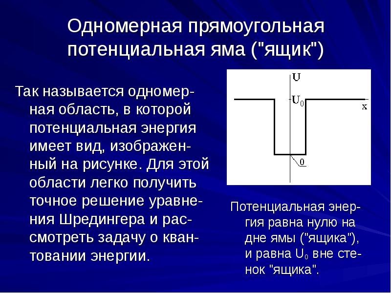 Частица в одномерной прямоугольной потенциальной яме