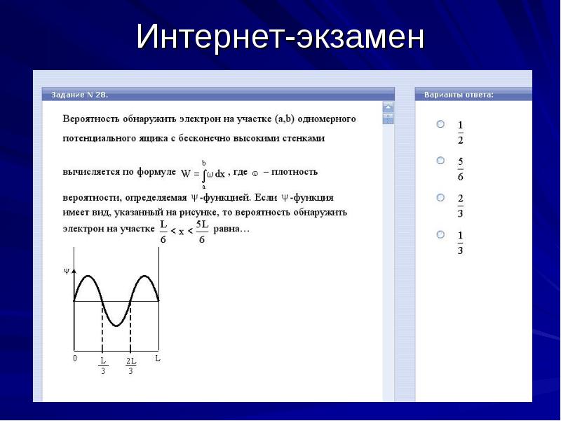 Частица в потенциальной