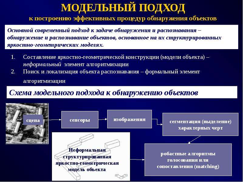 Исследование задачи обнаружения. Обнаружение и распознавание объектов. Основы теории обнаружения и распознавания объектов. Анализ задачи обнаружения объектов. Задача детекции.