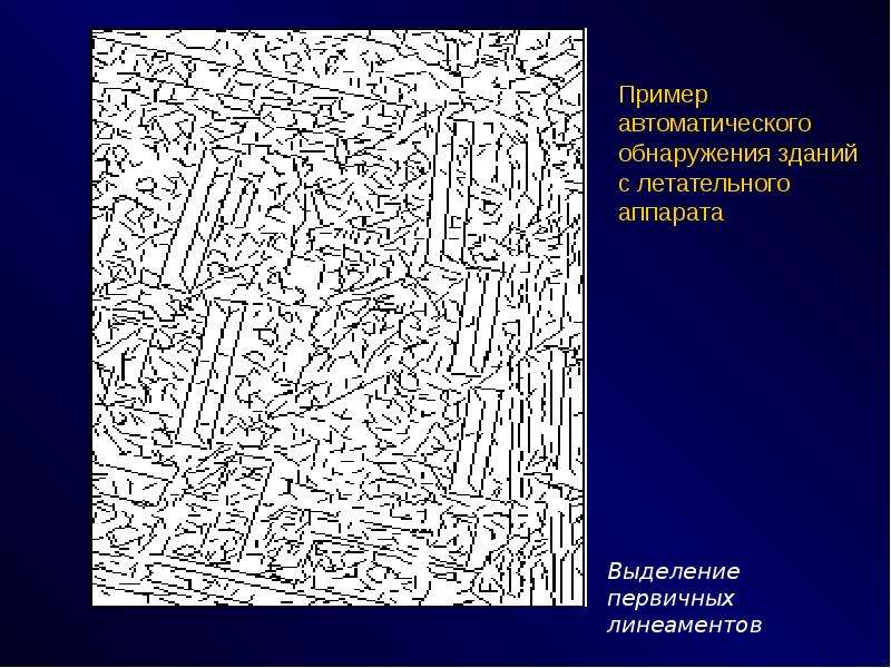 Текстурный анализ изображений