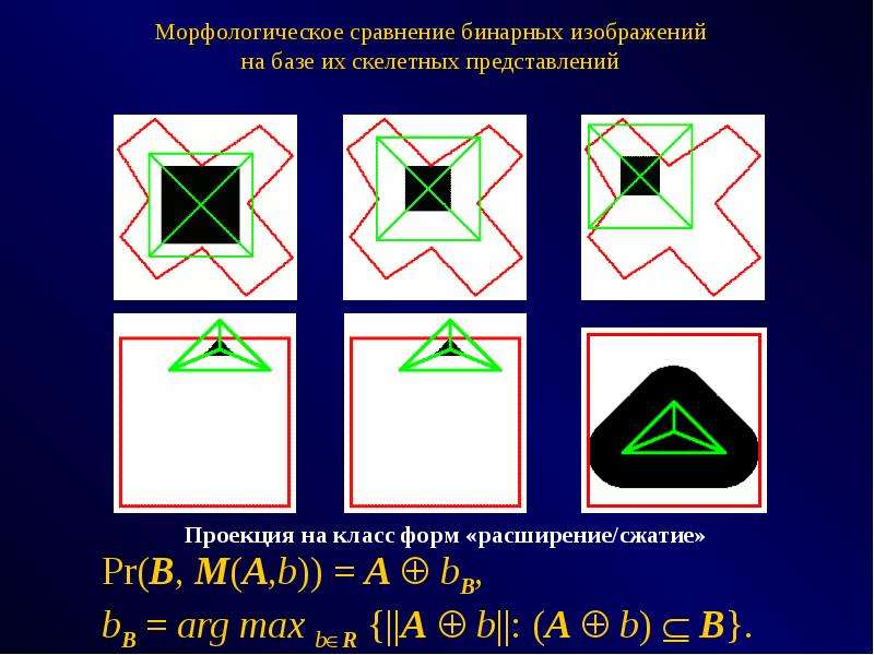 Морфологический анализ изображений