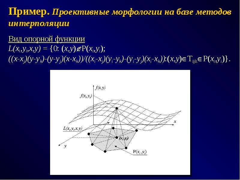 Метод база. Примеры опорной функции. Метод интерполяции пример на карте. Сент опорная функция.