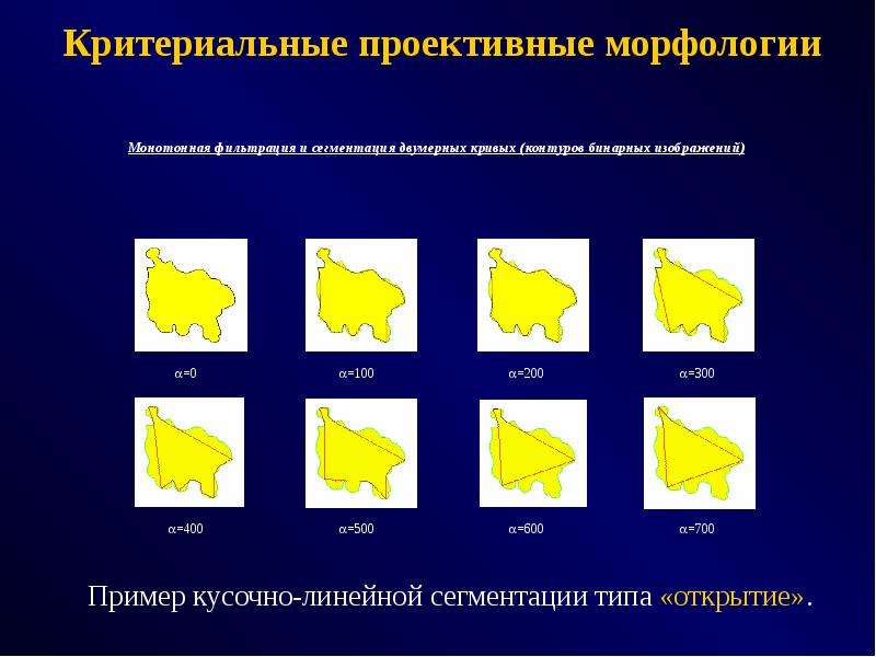 Бинарное изображение