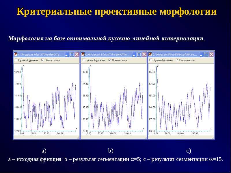 Система анализа изображений