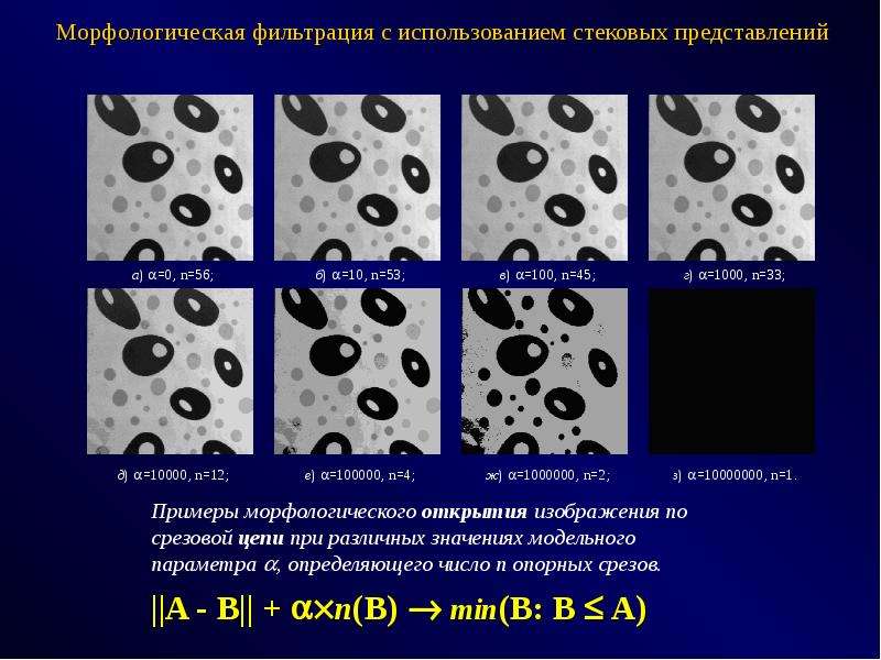 Что означает морфологическая картина