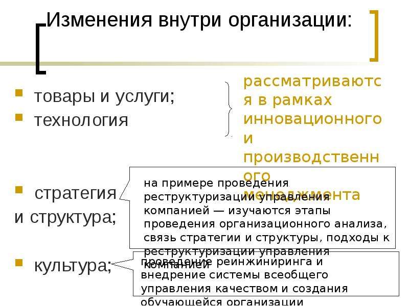 Расскажите о тех изменениях в организации. Изменения внутри организации. Управление организационными изменениями презентация. Этапы управления организационными изменениями презентация. Внутренние перемены организации.