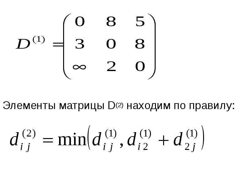 Сумма элементов матрицы равна. Алгоритм Флойда. Угловые элементы матрицы. Матрица д.405. Мем про алгоритм Флойда.