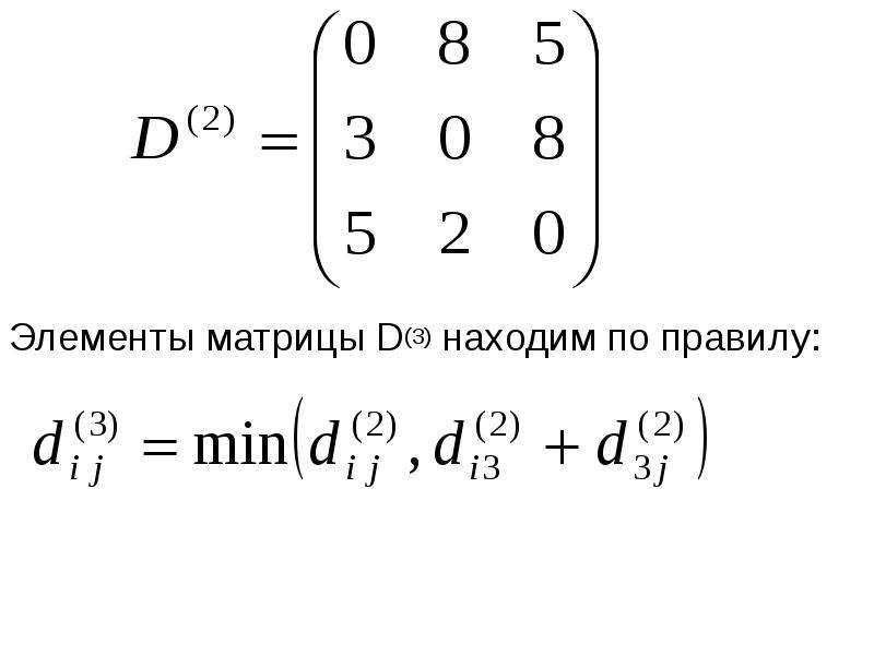 Алгоритм флойда уоршелла презентация