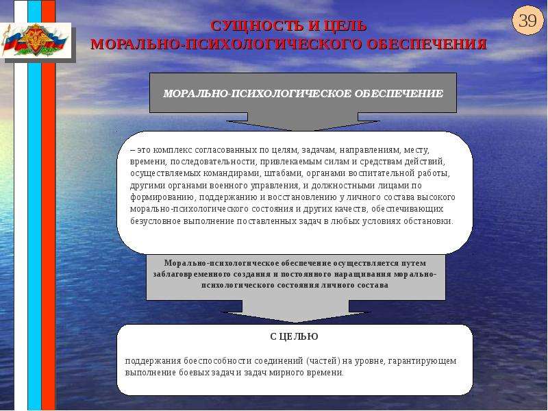 Морально психологическое обеспечение