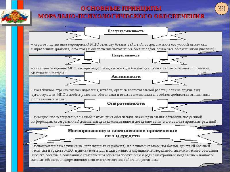 Моральное обеспечение. Морально-психологическая подготовка сотрудников ОВД. Морально психологическое обеспечение деятельности ОВД. Мероприятия по морально-психологическому обеспечению. Принципы морально психологического обеспечения.