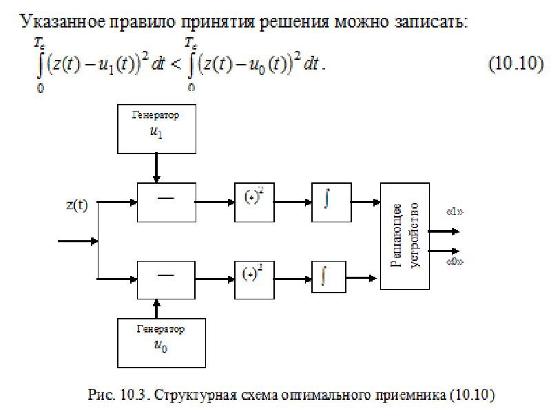 Дчм 2 6 схема