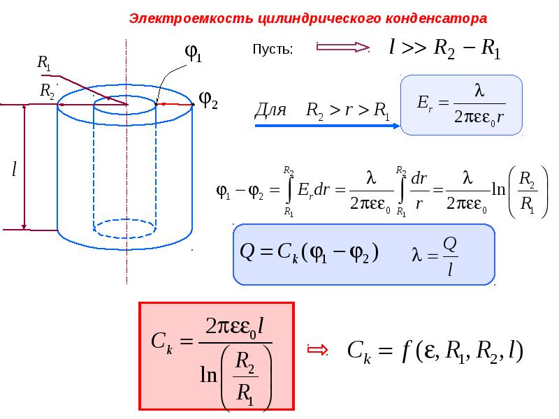 По какой формуле определяется электроемкость цилиндрического конденсатора. Вывод емкости цилиндрического конденсатора. Цилиндрический конденсатор формула. Емкость цилиндрического конденсатора формула. Электрическая ёмкость цилиндрического конденсатора формула.