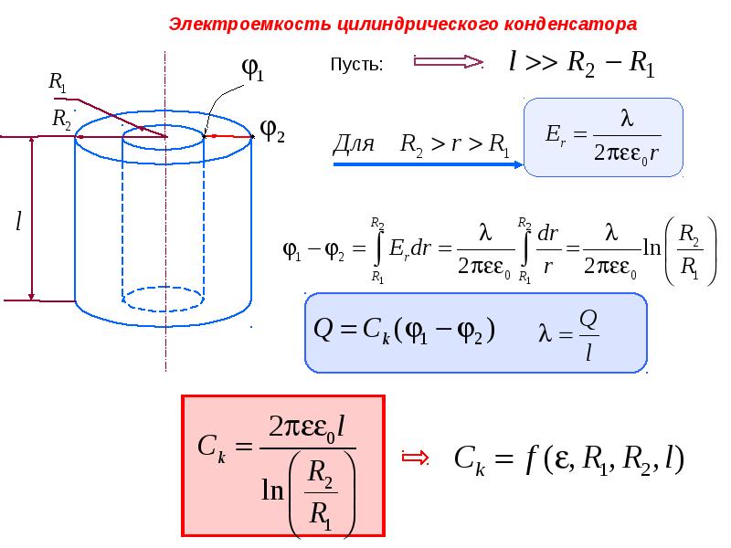 Электроемкость конденсатора вывод. Цилиндрический конденсатор формула. Вывод емкости цилиндрического конденсатора.