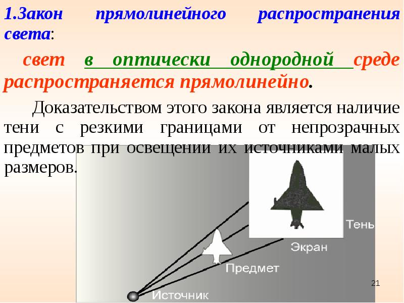 Корпускулярная модель