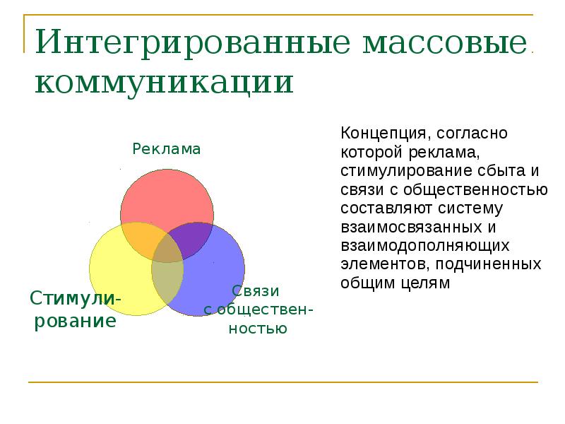 Согласно какой концепции