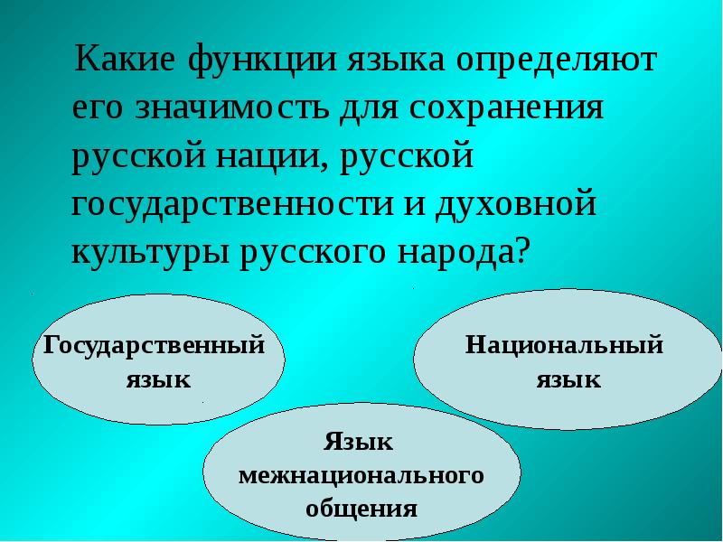 Роль русского языка в современном мире презентация