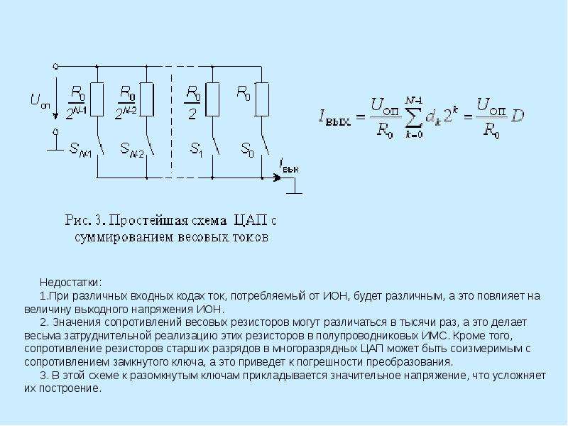 Цифро аналоговые преобразователи презентация