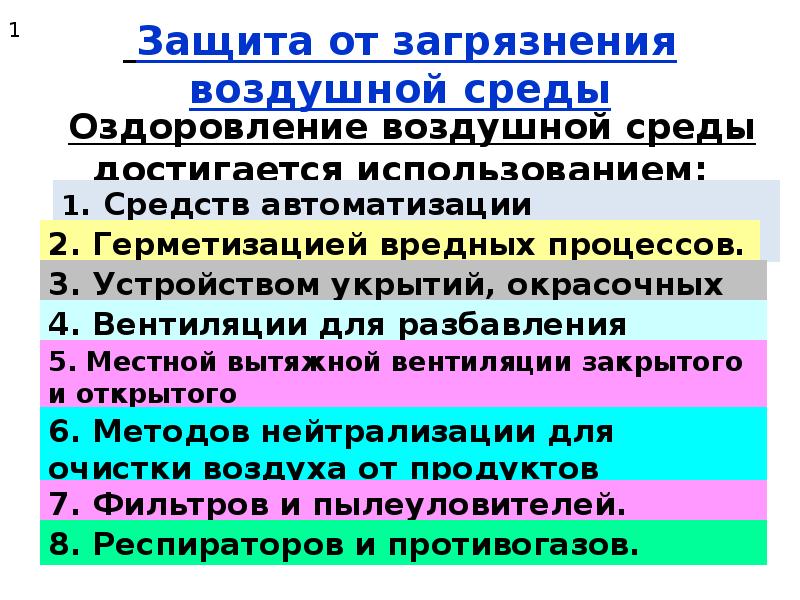 Защита окружающей среды и охрана труда химия презентация