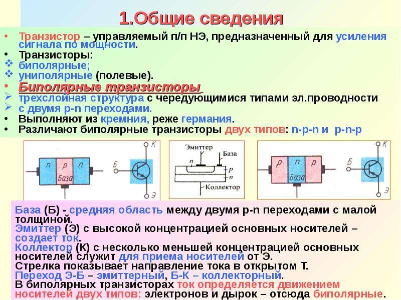 Виды транзисторов схема