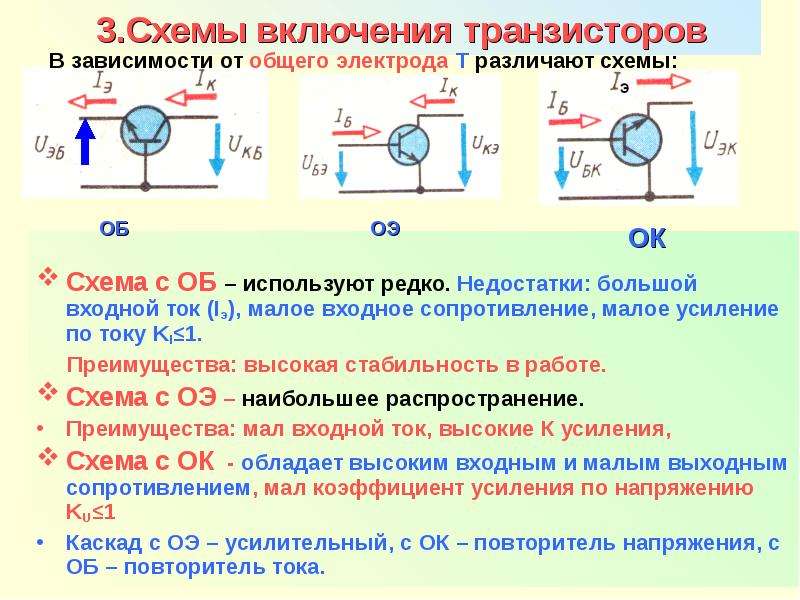 Наименьшим выходным сопротивлением обладает схема включения транзистора с