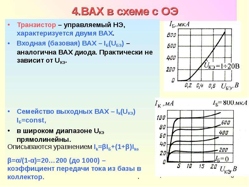 Технология изготовления транзисторов презентация