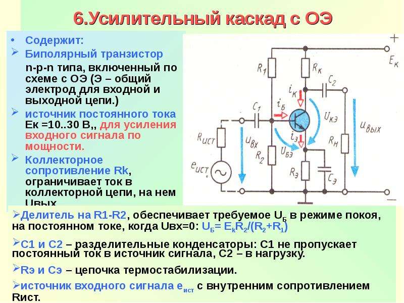 Какой управляющий элемент в схеме с оэ