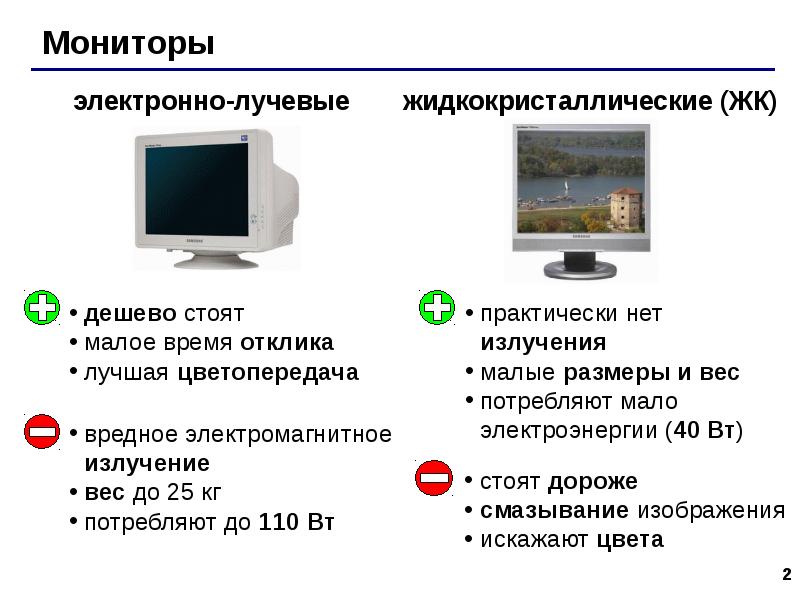 Устройства вывода презентация