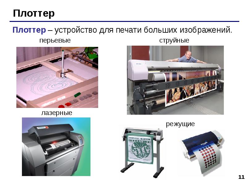 Устройства вывода презентация